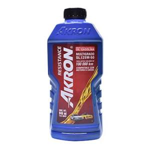 La Mejor Seleccion De Akron