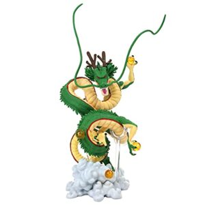 Opiniones De Shenlong Disponible En Linea Para Comprar