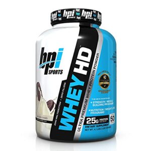 Opiniones De Bpi Para Comprar Hoy