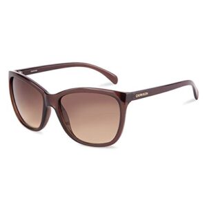 La Mejor Lista De Gafas De Sol Mujer Disponible En Linea