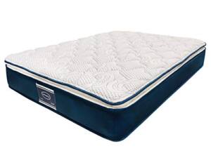 Lista De Colchon King Size America Los Mejores 10