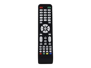 Listado De Smart Tv Rca 32 Para Comprar Hoy