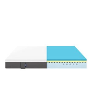 Opiniones Y Reviews De Colchon Selther Weiden Matrimonial Listamos Los 10 Mejores