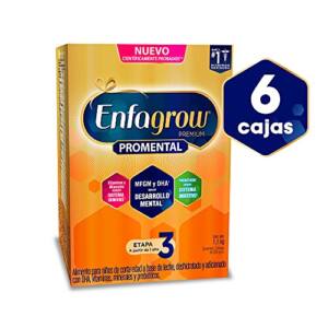 La Mejor Lista De Enfagrow Para Comprar Online