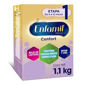 La Mejor Comparacion De Precio De La Leche Frisolac Gold 1 Top 10