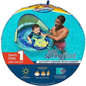 Catalogo De Salvavidas Para Bebe Los Mas Solicitados