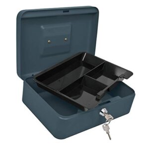 La Mejor Seleccion De Caja Para Comprar Online