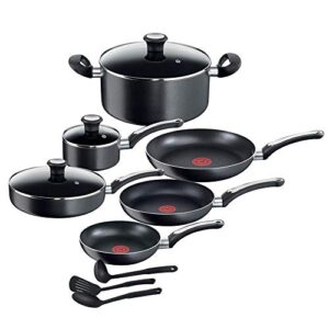 El Mejor Listado De Bateria De Cocina Al Mejor Precio