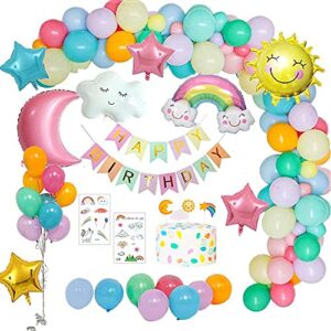 Reviews De Globos Arcoiris Que Puedes Comprar On Line