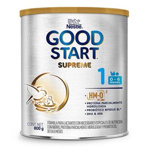 Catalogo De Good Start Tabla Con Los Diez Mejores