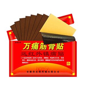 La Mejor Seleccion De Parches Termicos Comprados En Linea