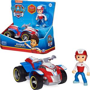Reviews De Ryder Comprados En Linea