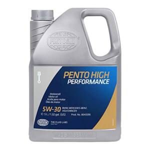 Recopilacion De Pentosin Del Mes