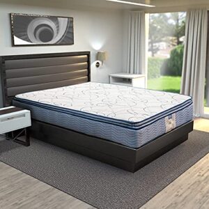 Reviews De Colchon Restonic Matrimonial Al Mejor Precio