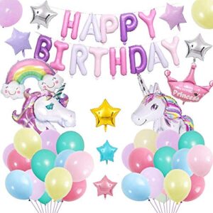 La Mejor Recopilacion De Decoracion De Unicornio 8211 Solo Los Mejores