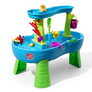 Reviews De Mesa De Agua Step 2 Del Mes