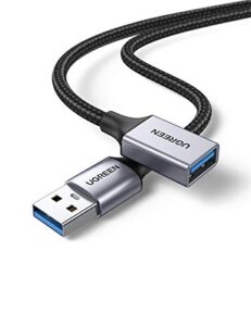 Listado De Extension Usb Del Mes