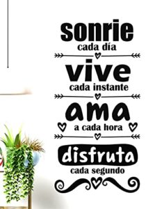 El Mejor Listado De Sonrie Los Mas Recomendados